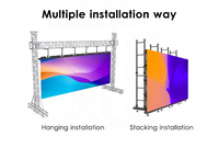 Pantalla LED Portátil de Alquiler Interior HD RAYBO con Alta Frecuencia de Actualización P3.91, Muro de Video LED para Fondos de Escenario