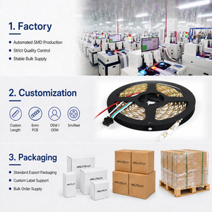 ไฟ LED แบบ RGBIC Addressable รุ่น WS2812B DC5V 60LEDs/m แผงวงจร PCB ขนาด 6 มม. พร้อมระบบ Pixel Mapping ที่ตั้งโปรแกรมได้ สำหรับแสดงโลโก้ - Product Image 6