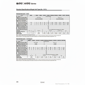 เครื่องเป่าลมเมมเบรน Equipment-IDG10H-02ทำความสะอาดอากาศแบบนิวเมติก SMC - Product Image 1