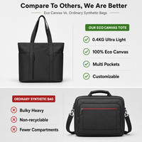 Tas Tote Kanvas Hitam dengan Logo Custom, Kompartemen Laptop 15.6 inci, Tahan Air, Kapasitas Besar, Tas Selempang Kerja Wanita untuk Bisnis