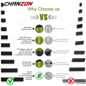 Mạ vàng nữ <span class=keywords><strong>Pin</strong></span> tiêu đề 2.54 mét Pitch 2 3 4 5 6 8 10 <span class=keywords><strong>12</strong></span> 15 20 40 Pins hàng duy nhất 2.54 mét pinhader nối ổ cắm cho PCB - Product Image 2