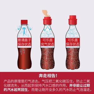 Soda Cap Inflatable Leak Proof Carbonated Beverage Bottle Lid For Cola Sprite Bottles Plastic Simple Style Red Black - Product Image 4