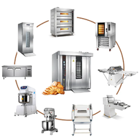 Ligne de production de baguettes automatique Limai, multi-carburant (gaz/vapeur/électricité), contrôle par écran tactile, entièrement automatique, haute performance, nouvelle génération