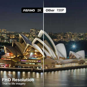 Moniteur LCD <span class=keywords><strong>pas</strong></span> <span class=keywords><strong>cher</strong></span> 24 <span class=keywords><strong>27</strong></span> <span class=keywords><strong>pouces</strong></span> 165Hz <span class=keywords><strong>144Hz</strong></span> IPS Écran <span class=keywords><strong>PC</strong></span> HDR FHD 2K 72%NTSC Écran plat large 4K Moniteur de jeu - Product Image 3