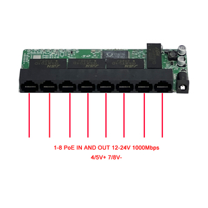 Tùy chỉnh omenfirst BK1008K-L-R-A <span class=keywords><strong>10</strong></span> Gigabit đảo ngược <span class=keywords><strong>PoE</strong></span> chuyển đổi 1-8 cổng 12V/24V <span class=keywords><strong>100m</strong></span>/1000M Ethernet pcba mô-đun 1200W - Product Image 1