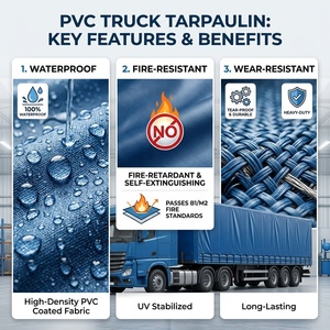 Bâche en tissu non tissé PVC renforcé de qualité industrielle JS, échantillon gratuit disponible, pour bâches latérales de camions et utilisation pour jouets - Product Image 2