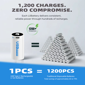 CITICITY แบตเตอรี่ลิเธียมไอออนทรงกระบอกแบบชาร์จไฟได้ 1.5V 3000mAh พร้อมที่ชาร์จ USB ชาร์จเร็ว 3.5 ชั่วโมง 1200+ รอบการใช้งาน - Product Image 5