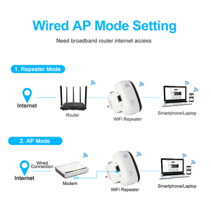 Repetidor Wifi inalámbrico extensor <span class=keywords><strong>de</strong></span> rango Wifi Router <span class=keywords><strong>Wi</strong></span>-Fi amplificador <span class=keywords><strong>de</strong></span> señal 300Mbps WiFi Booster 2,4G <span class=keywords><strong>Wi</strong></span> Fi Ultraboost acceso punto - Product Image 5
