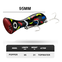 Leurre flottant BT01 95mm 31g en ABS avec yeux 3D réalistes et bille grincante interne, appât dur pour eau salée et eau douce, pour achigan et poisson-chat