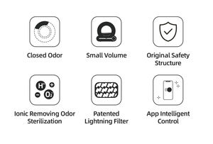 Entrepôt UE, vente en gros d'usine, <span class=keywords><strong>modèle</strong></span> 65L, <span class=keywords><strong>bac</strong></span> <span class=keywords><strong>à</strong></span> <span class=keywords><strong>litière</strong></span> automatique pour chat, OEM/ODM, <span class=keywords><strong>bac</strong></span> <span class=keywords><strong>à</strong></span> <span class=keywords><strong>litière</strong></span> intelligent autonettoyant pour chat - Product Image 4