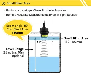 Transmisor de indicador de nivel de medición de tanque de agua Rs485 Sensor de palanca ultrasónico