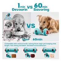 Jouet durable pour chien, distributeur de friandises, mangeoire lente, ouverture réglable, anti-anxiété, facile à nettoyer, pour chiot - Vente chaude