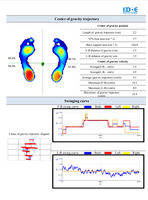 Plateforme de mesure de la pression plantaire pour la conception de semelles orthopédiques pour pieds plats