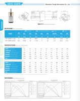 Motor Gear DC 12v 16mm dengan Gearbox dan Pengurangan Gigi