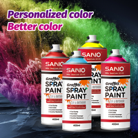 Peinture en aérosol haute pression anti-goutte pour surfaces en béton, brique et métal