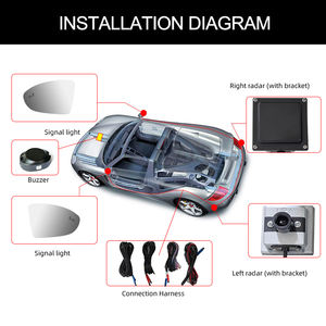 Para Volkswagen <span class=keywords><strong>Car</strong></span> Golf6 MK6 Golf7 Mk7 Passat B6 B7 B8 Bsd Espelho de Ponto Cego 24GHz radar Microondas Bsm Assistência Mudança Lane - Product Image 6