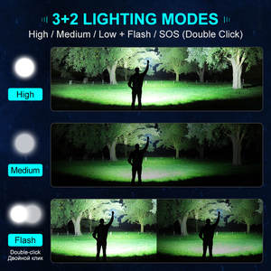 Lampe torche LED rechargeable 3000 lumens avec écran OLED numérique, étanche, chargement USB-C, 10400 mAh avec fonction Power Bank, lampe torche GTR30 - Product Image 3