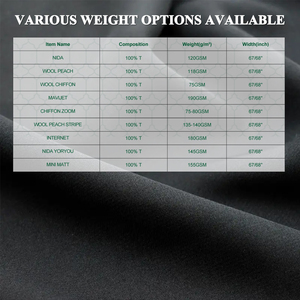 <span class=keywords><strong>2025</strong></span> mới nhất bán buôn Số lượng 100% <span class=keywords><strong>polyester</strong></span> Đồng bằng mềm linen tinh khiết vải cho quần áo màu đen Muslim abaya vải - Product Image 3