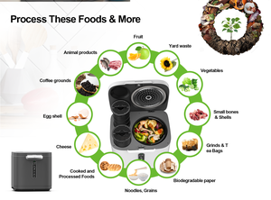 Nhà sản xuất bán buôn màu sắc khác nhau tùy chỉnh 220 volt điện nhà bếp rác Composer - Product Image 6