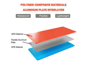 Attelle d'immobilisation médicale, attelle flexible à enrouler pour les premiers secours en cas d'urgence, pour la fixation des fractures - Product Image 6