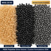 Partículas de Material PEEK Resistentes a Altas Temperaturas, Grado Alimenticio, Moldeo por Inyección, Extrusión, Módulo de Alta Resistencia