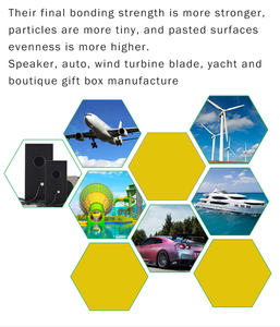 Sprayidea 95 Usine Approvisionnement Aérosol Adhésif Pulvérisation De Colle Collage Éolienne Lame Fibre De Verre Composite Matériau Principalement En Caoutchouc - Product Image 4