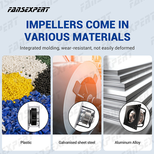 500mm AHU quạt ly tâm áp suất tĩnh cao quạt ly tâm lạc hậu cong EC động cơ điều khiển âm lượng không khí - Product Image 2