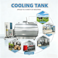 Réservoir de refroidissement de lait automatique en acier inoxydable de 20 000 L, refroidisseur de lait, réservoir de stockage de lait personnalisé de 50 à 25 000 litres
