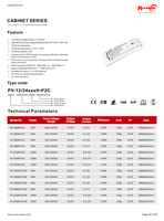 CE/CB/RoHS 36W/60W/100W/150W CV DuPont Port Cabinet Driver PFC LED Strip Driver 100-240V/200-240V AC-DC 12V 24V IP20 pilote LED