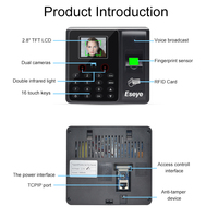 Máquina Biométrica de Control de Asistencia con Huella Dactilar, TCP/IP, USB, Tarjeta RFID, Reloj Checador de Empleados, Software Gratuito, para Oficina y Fábrica