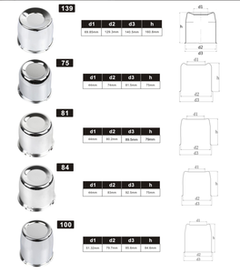 Chine Usine En Gros Pas Cher Prix Chrome Jante Cap Capuchon Décoratif Center Cap Center 66 71 74 110 <span class=keywords><strong>145</strong></span> MM pour <span class=keywords><strong>Roue</strong></span> De <span class=keywords><strong>Remorque</strong></span> - Product Image 6