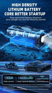 12V xách tay 8000mAh xe nhảy khởi động đ<span class=keywords><strong>a</strong></span> chức năng Tire Inflator với máy hút bụi ABS Vật liệu nhảy khởi động máy nén khí - Product Image 5