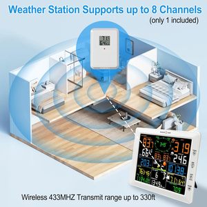 Home 7-in-1 <b>WiFi</b> Weather Station 8.3 Inch Color Display Wireless <b>Outdoor</b> Sensor Temperature Rain Wind Speed/Direction UV YGC-QXZ - Product Image 5