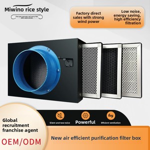 Hệ thống lọc không khí thương mại Mi Feng, hộp lọc, lọc không khí, loại bỏ bụi, tủ thông gió, hiệu ứng trung bình sơ cấp, hút khí thải - Product Image 5