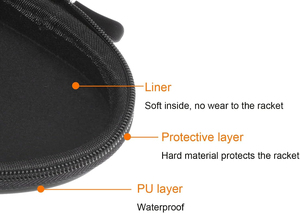 Borsa per <span class=keywords><strong>Racchetta</strong></span> da <span class=keywords><strong>Ping</strong></span> <span class=keywords><strong>Pong</strong></span> di Qualità Affidabile, Logo Personalizzato, Materiale Durevole, per Sport e Tennis da Tavolo - Product Image 5
