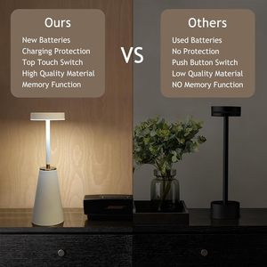 Lámpara de mesa inteligente de metal recargable portátil <span class=keywords><strong>Usb</strong></span> inalámbrico Interruptor táctil lámpara de escritorio <span class=keywords><strong>Led</strong></span> para dormitorio Hotel sala de estar restaurante - Product Image 3