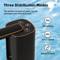 Pompa Air Galon Otomatis Mini USB Pengisian Daya CE FCC RoHS Elektrik Dispenser Air Otomatis Portabel Harga Terbaik