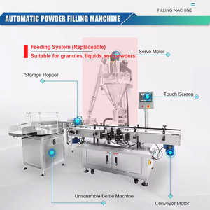Nhỏ Tự Động Chai Có Thể Mứt Jar Dầu Nước Trái Cây Nước Sốt Dán Bột Lỏng Đóng Gói Làm Đầy Và Đóng Nắp Máy Cho Các Gia Vị Mật Ong Sữa - Product Image 2
