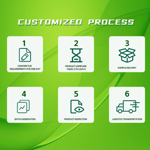 OEM organico a basso contenuto di grassi speciale Design gratuito etichetta rapida miglior pancia piatta a base di erbe 28 giorni Detox dimagrante tè per la perdita di peso - Product Image 5