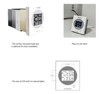 통디 EM21 상업용 실내 공기질 측정기 CO2 PM2.5 PM10 TVOC RS485 모드버스 데이터 로거