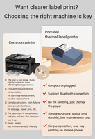 Y50 stiker cara Label harga cepat Label bisnis Mini 58mm stiker cara pola harga Pengiriman pesanan stiker pembuat Printer