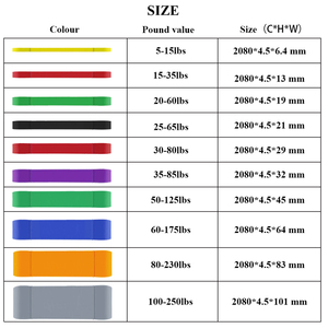 Bandes de Résistance Élastiques en Latex pour Fitness, Type Boucle, pour Exercices de Traction et Étirements, Ensemble de Bandes de Résistance - Product Image 3