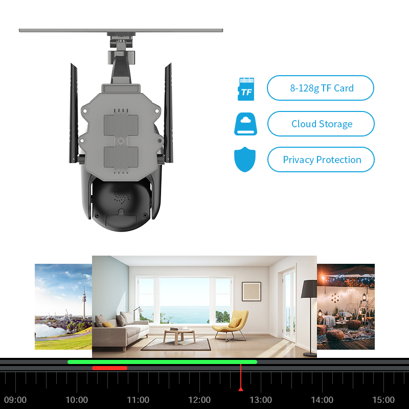 Système de sécurité solaire imperméable extérieur de caméra de Wifi /4g de radio de Ptz de puissance faible de Smart Home de Glomarket