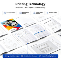 Manuels d'utilisation imprimés sur mesure, livrets d'instructions, dépliants pliés, brochures, catalogues de produits, impression et format personnalisé