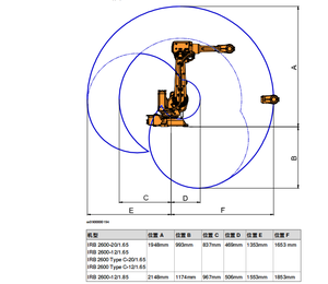 Robot éducatif A-B-B <span class=keywords><strong>IRB</strong></span> <span class=keywords><strong>2600</strong></span>-12/1.65 pour l'emballage, le chargement/déchargement - Product Image 3