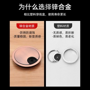 Defa <b>Round</b> Cable Management <b>Box</b> Metal Desk Organizer Bolt Inserting Type Durable Minimalist Design - Product Image 2