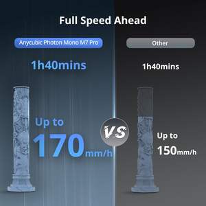 Impresora 3D Anycubic Photon Mono M7 Pro 220X220X240mm Impresión de Resina DLP con Pantalla LCD Mono de 10.1 Pulgadas - Product Image 3