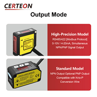 Pengukur Ketebalan OEM Presisi Tinggi PNP NPN RS485 4-20mA 0-5V Output Sensor Perpindahan Laser
