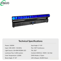 Lampu Panggung LED Pixel Moving Head Yinuo High Power 1000W DMX512 Control Matrix 18x40W RGBW 4in1 Zoom Wash untuk Klub Malam & Disko DJ