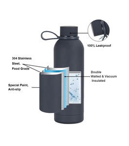 Cảm ứng mềm mại 500ml miệng nhỏ đôi tường thép không gỉ chai nước 350ml/750ml/1000ml lớp phủ cao su uống nhiệt Flask - Product Image 4